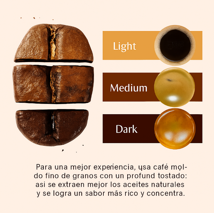 Cafetera Portátil 3 en 1